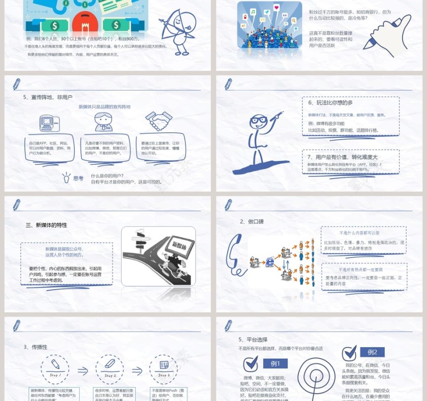 2019新媒体运营必读干货PPT第3张