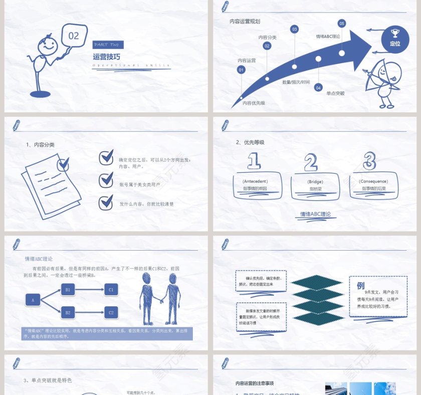 2019新媒体运营必读干货PPT第5张