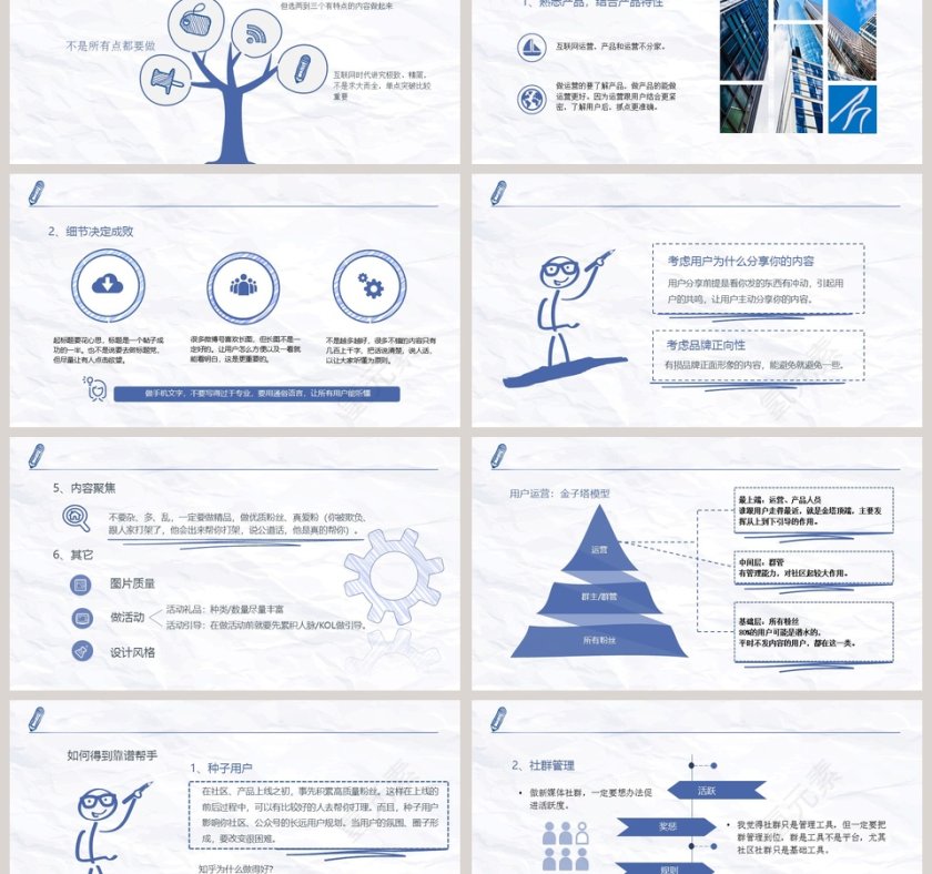 2019新媒体运营必读干货PPT第6张