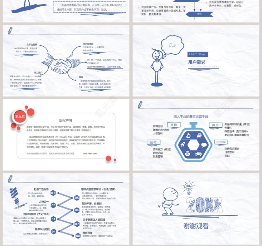 2019新媒体运营必读干货PPT第7张