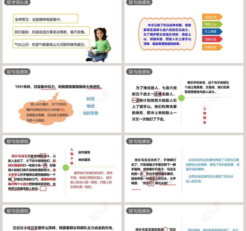 课文解析六年级语文上册狼牙山五壮士语文课件PPT第2张