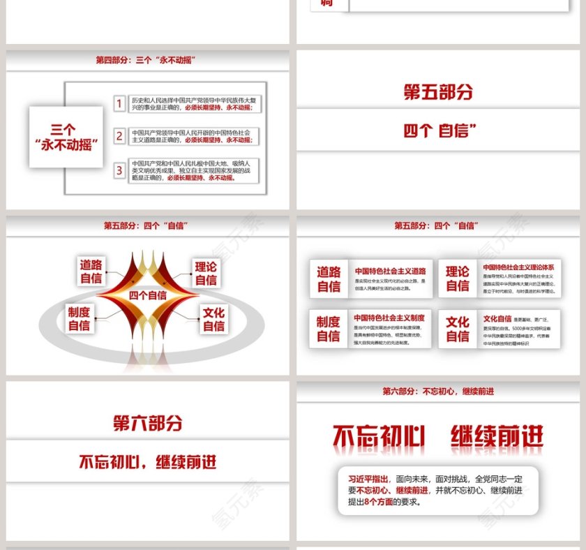 不忘初心继续前进党政PPT第4张