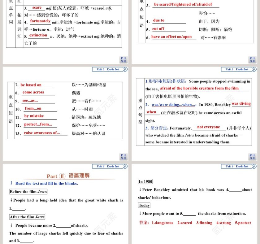 Section   Starting out  Understanding ideas教学ppt课件第3张