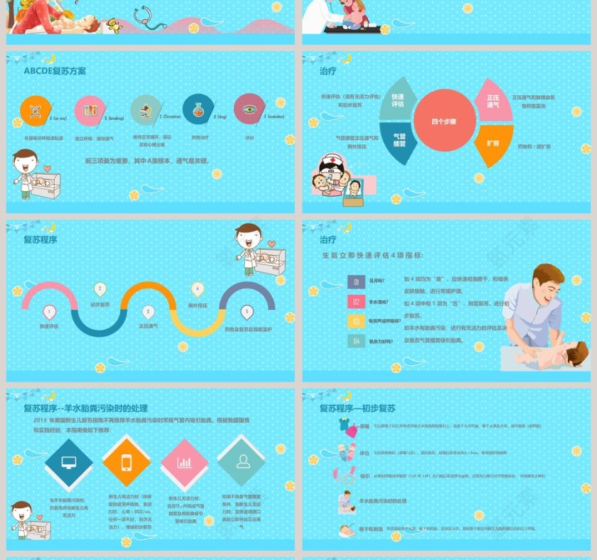 新生儿窒息复苏PPT第4张