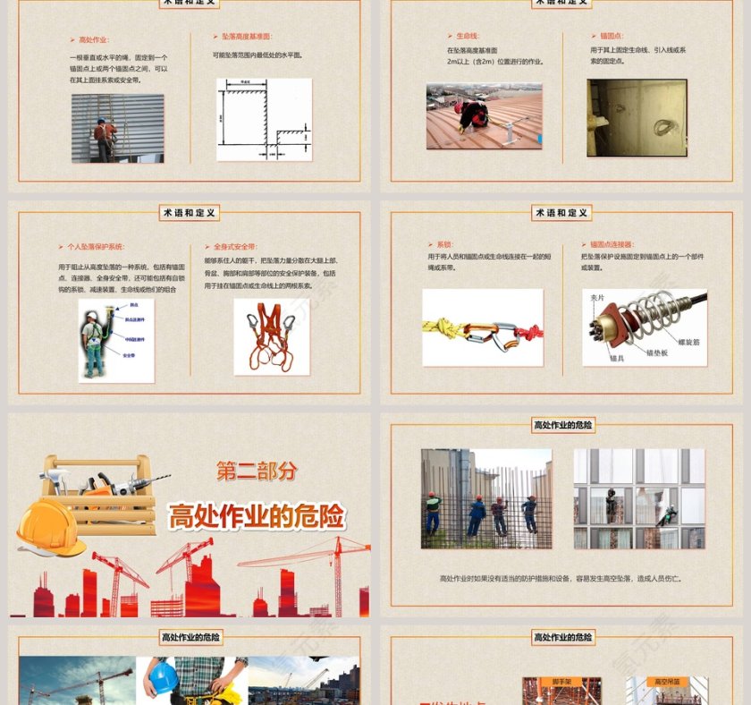 建筑工地工人高空高处作业安全培训ppt课件模板 第2张