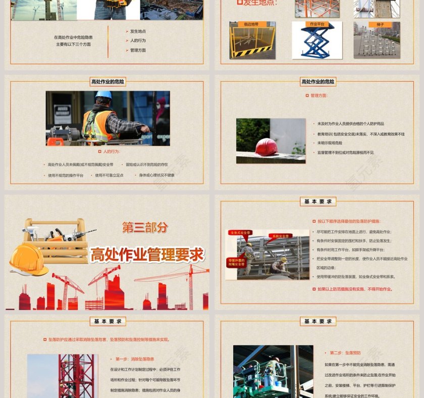 建筑工地工人高空高处作业安全培训ppt课件模板 第3张