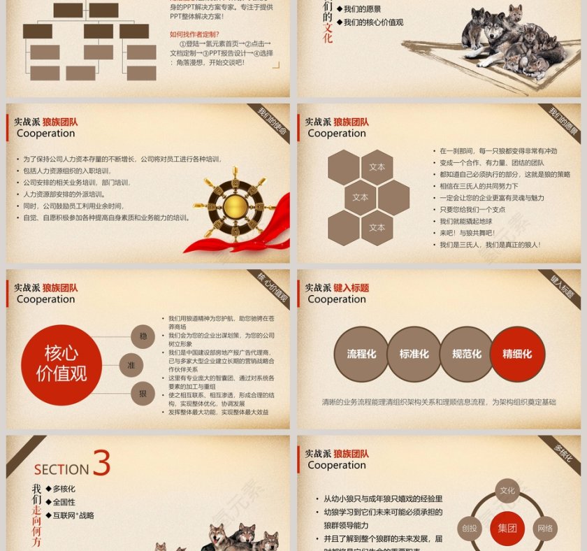 狼性团队企业文化建设培训演讲PPT新员工入职培训课程  第3张