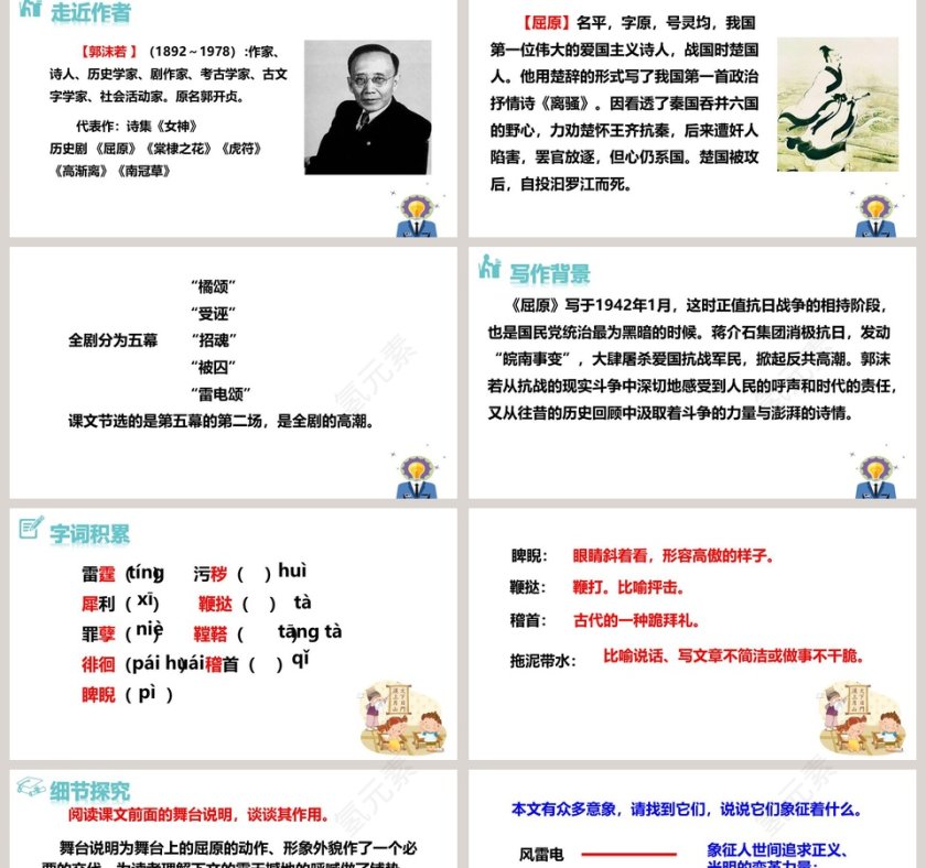 课文解读屈原语文课件PPT第2张