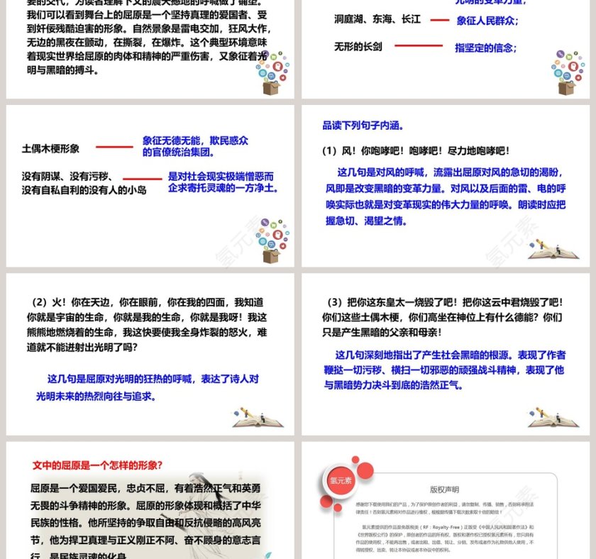 课文解读屈原语文课件PPT第3张