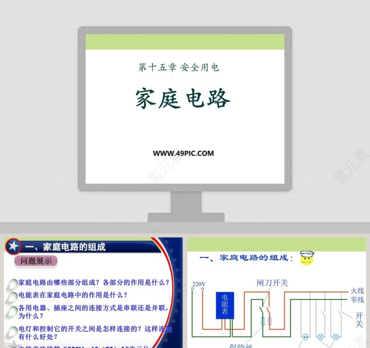 家庭电路-第十五章 安全用电教学ppt课件第1张