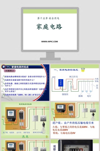 家庭电路-第十五章 安全用电教学ppt课件