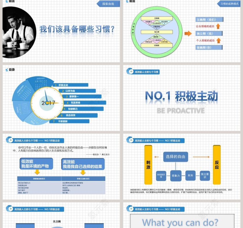 高效能人士的七个习惯PPT第2张