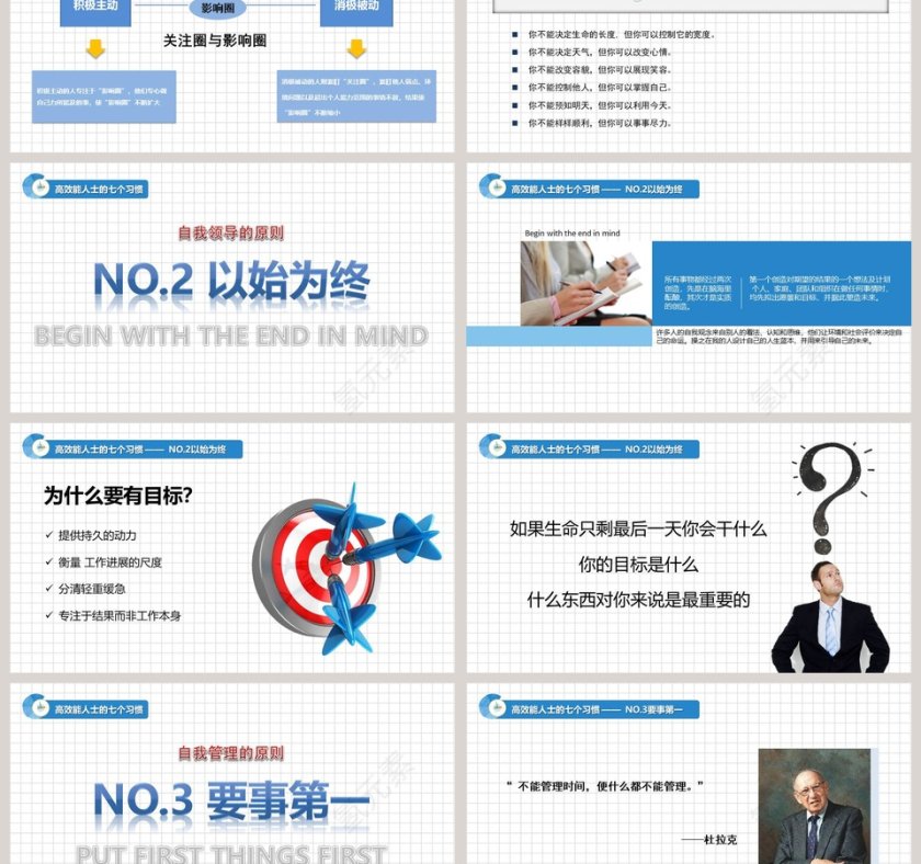 高效能人士的七个习惯PPT第3张