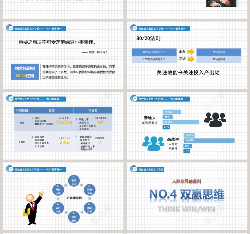 高效能人士的七个习惯PPT第4张