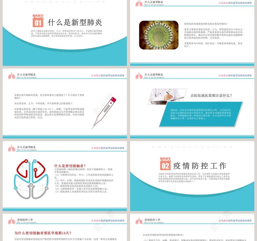 防控新型冠状病毒感染防控知识宣传武汉肺炎疫情PPT第2张