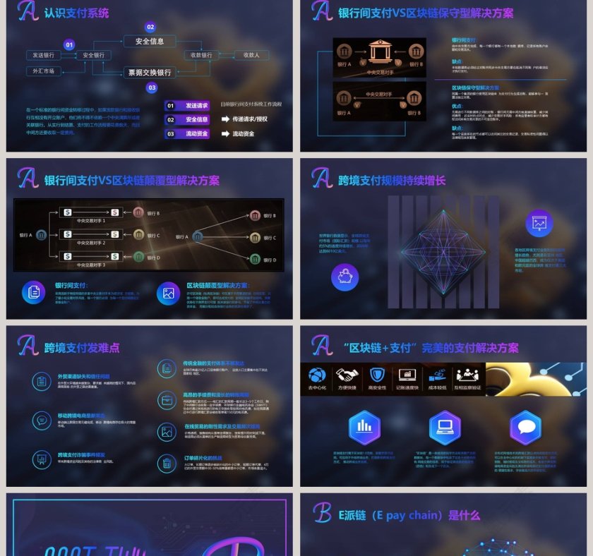 区块链白皮书ppt第2张