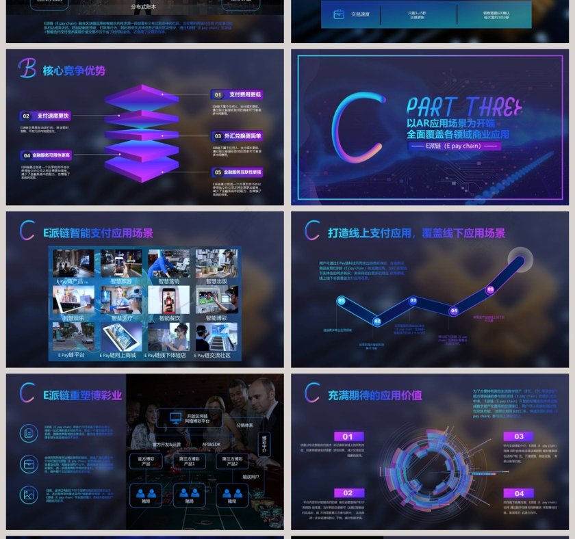 区块链白皮书ppt第4张