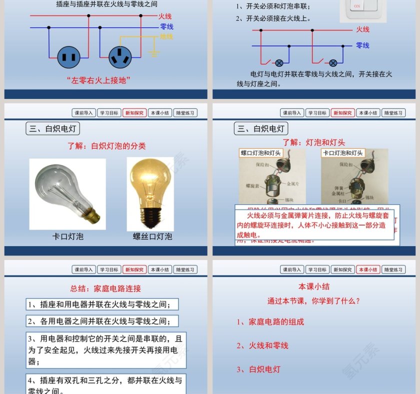 政务党建行业家庭电路PPT模板下载第5张