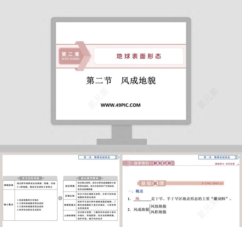 政务党建行业PPT模板第二节风成地貌第1张