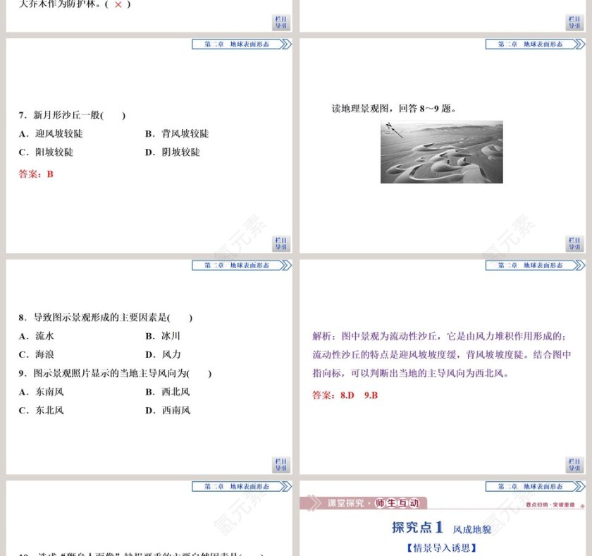 政务党建行业PPT模板第二节风成地貌第4张
