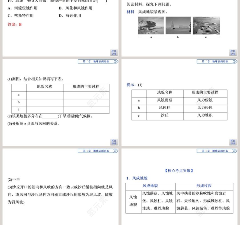 政务党建行业PPT模板第二节风成地貌第5张