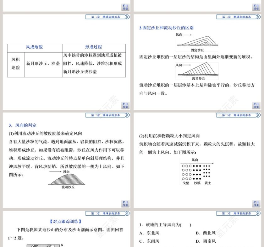 政务党建行业PPT模板第二节风成地貌第6张