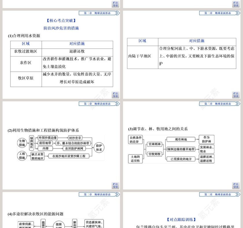 政务党建行业PPT模板第二节风成地貌第8张