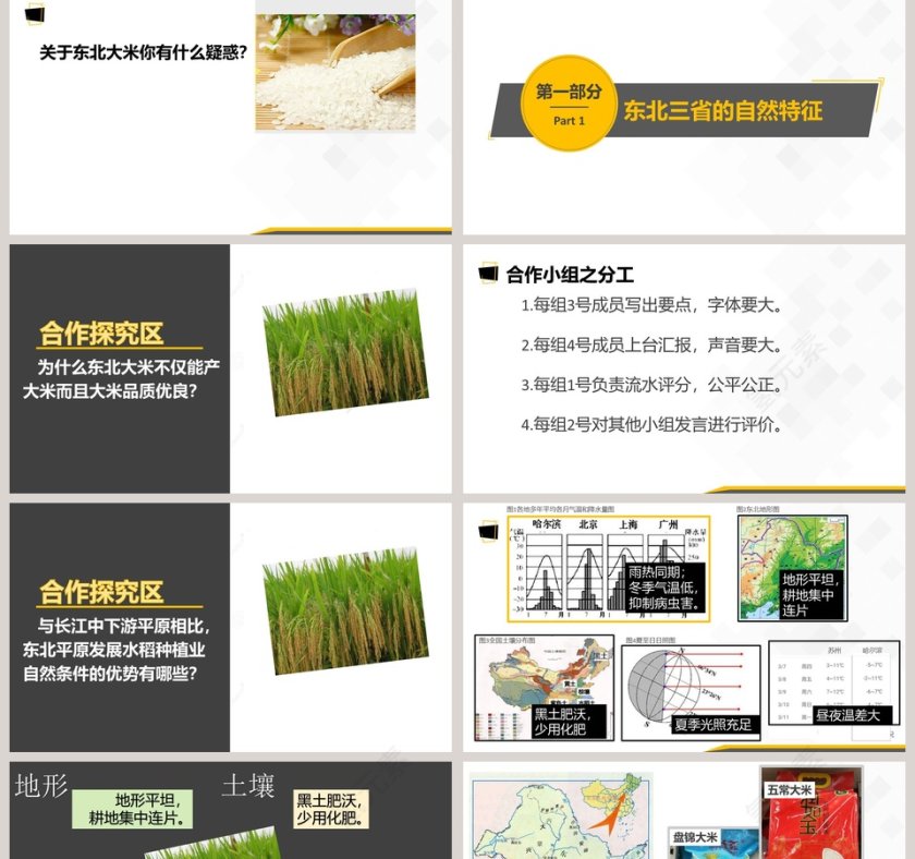 第二节      东北三省PPT模板使用指南第2张