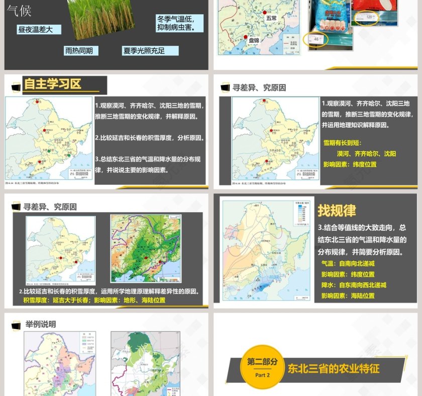 第二节      东北三省PPT模板使用指南第3张