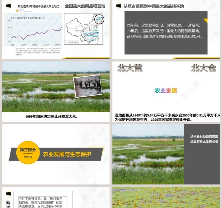 第二节      东北三省PPT模板使用指南第5张