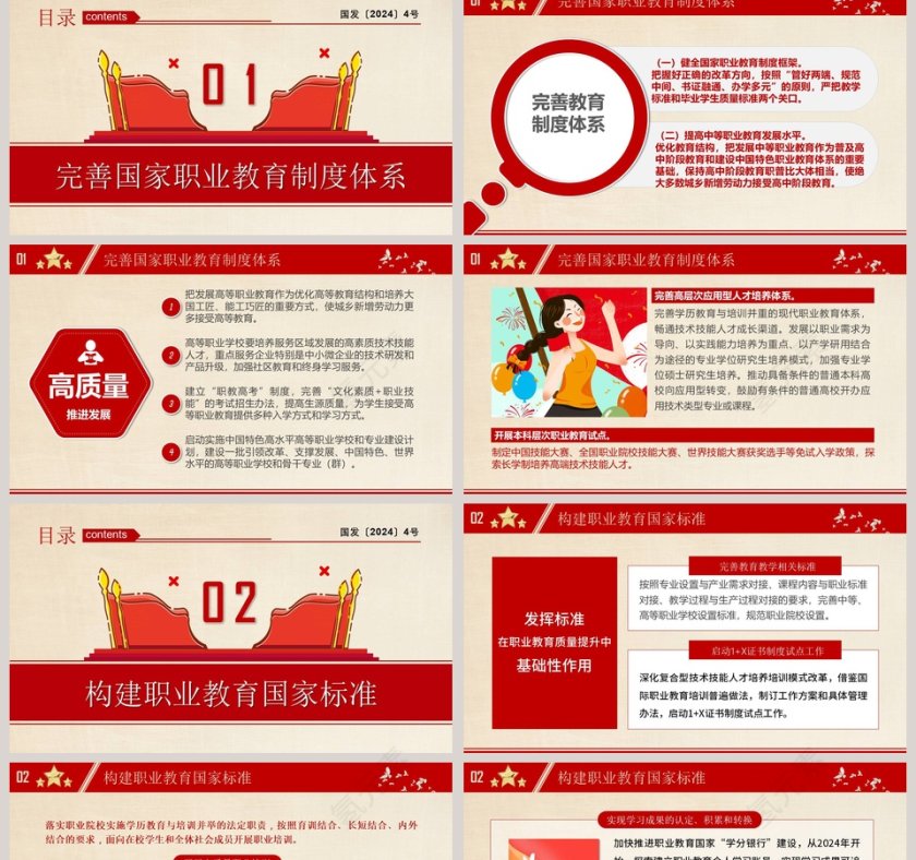 国家职业教育改革实施方案PPT第2张