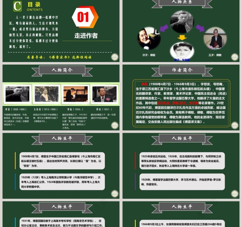 八年级语文下册傅雷家书PPT课件第2张