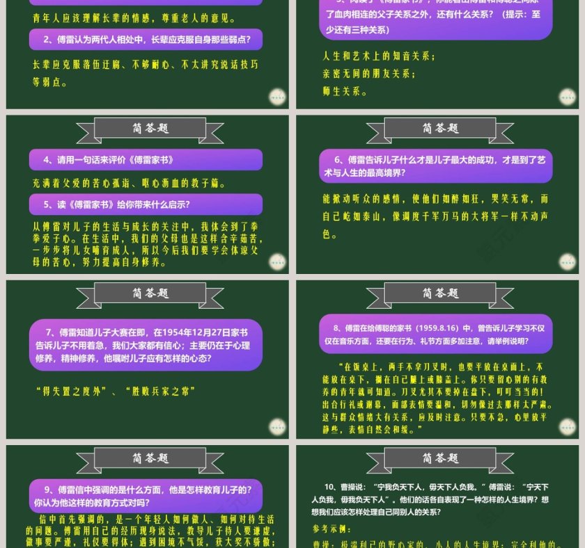 八年级语文下册傅雷家书PPT课件第9张