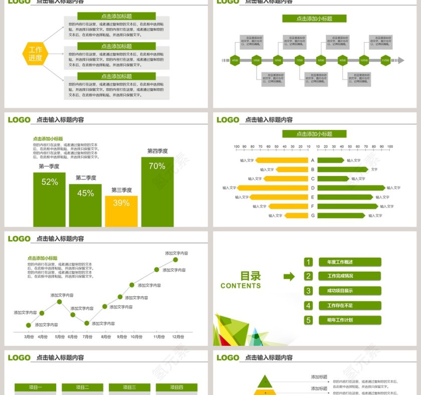 工作汇报年终总结PPT模板第2张