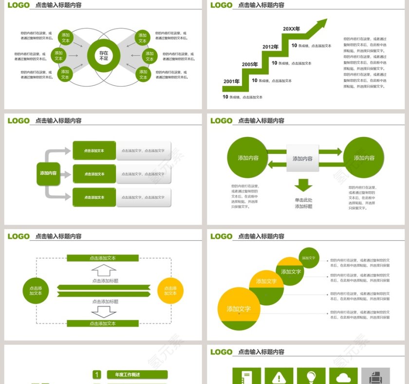 工作汇报年终总结PPT模板第5张