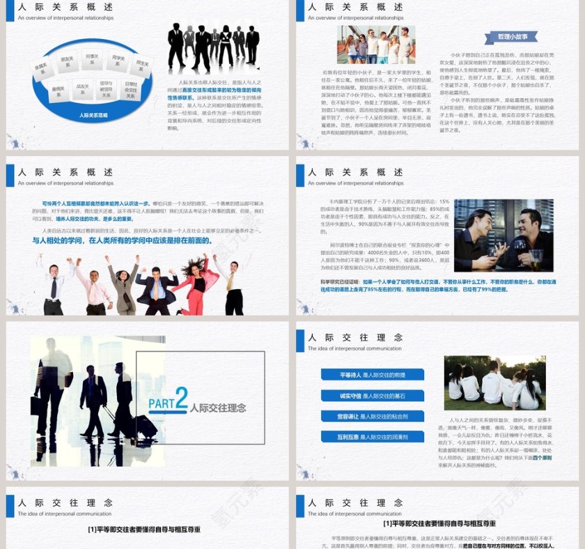 白色简约大气人际交往培训ppt第2张