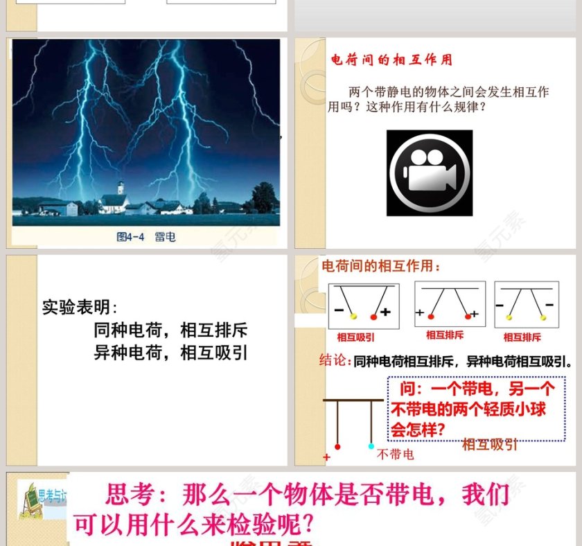 电荷与电流第四章第一节PPT模板第4张