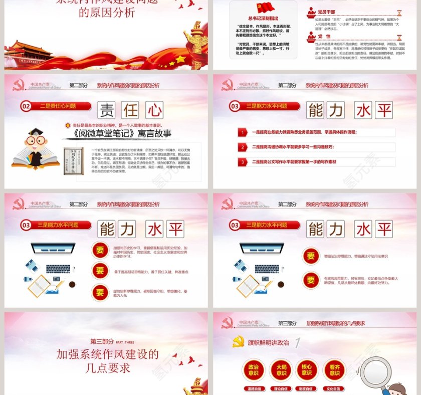 强化责任担当提振干事创业精气神全面从严治党专题微党课PPT模板第3张