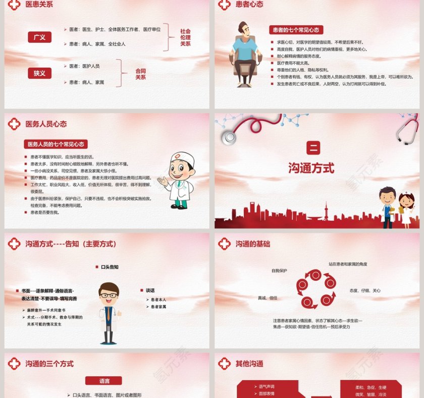 红色简约医院医患沟通ppt第2张