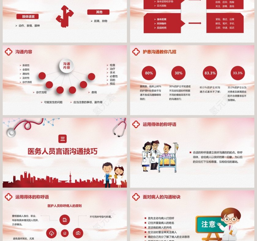 红色简约医院医患沟通ppt第3张