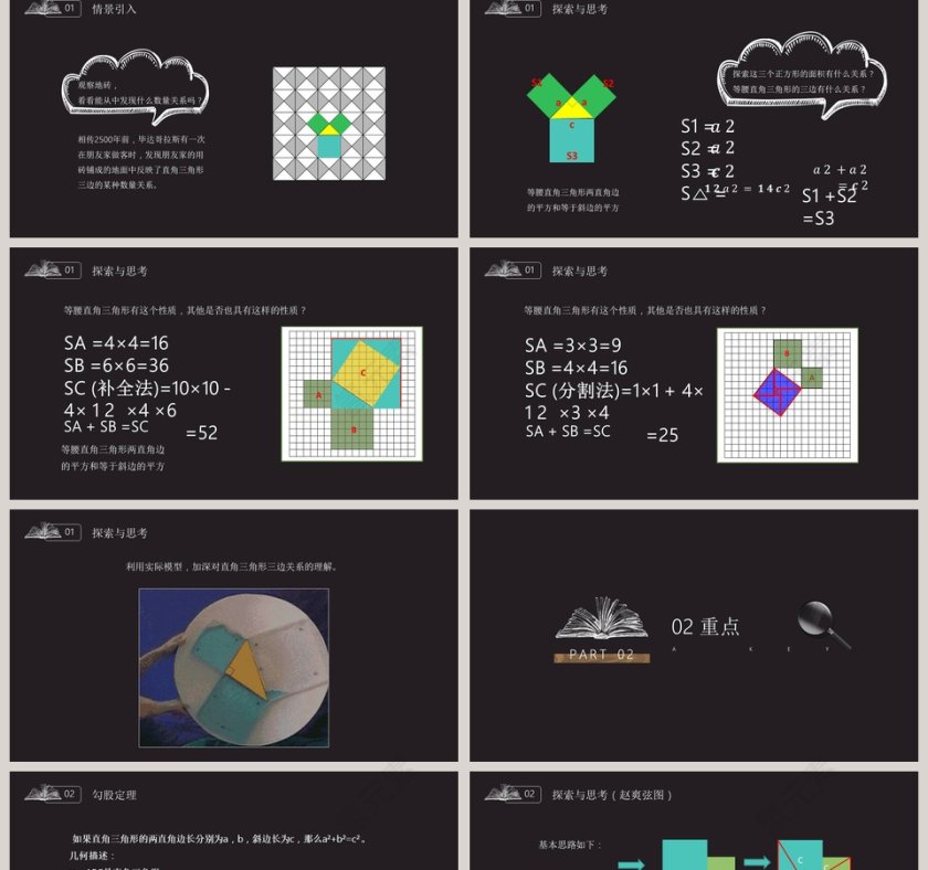 工作总结PPT模板BY YUSHEN第2张