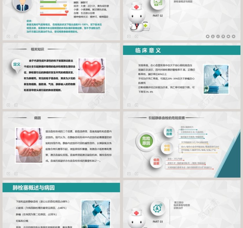 肺栓塞病人护理心内科护理查房PPT第3张