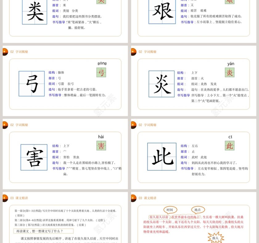 BY YUSHEN教学ppt课件第3张