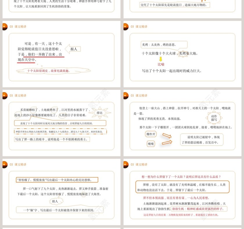 BY YUSHEN教学ppt课件第4张