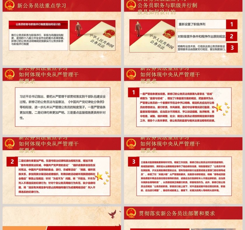 中华人民共和国公务员法学习解读ppt第5张