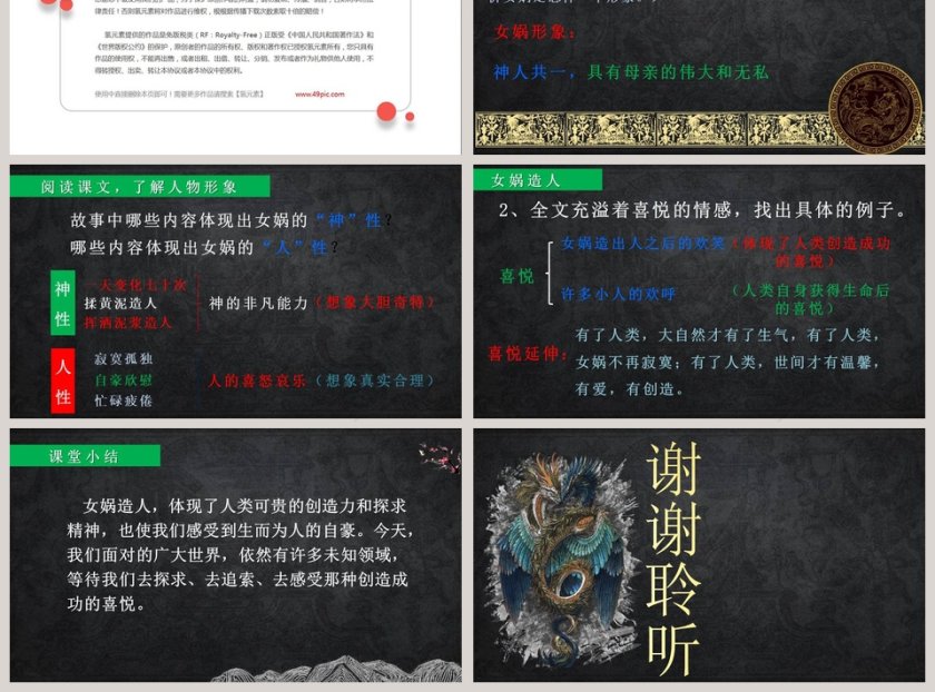 课文解析女娲造人语文课件PPT第3张