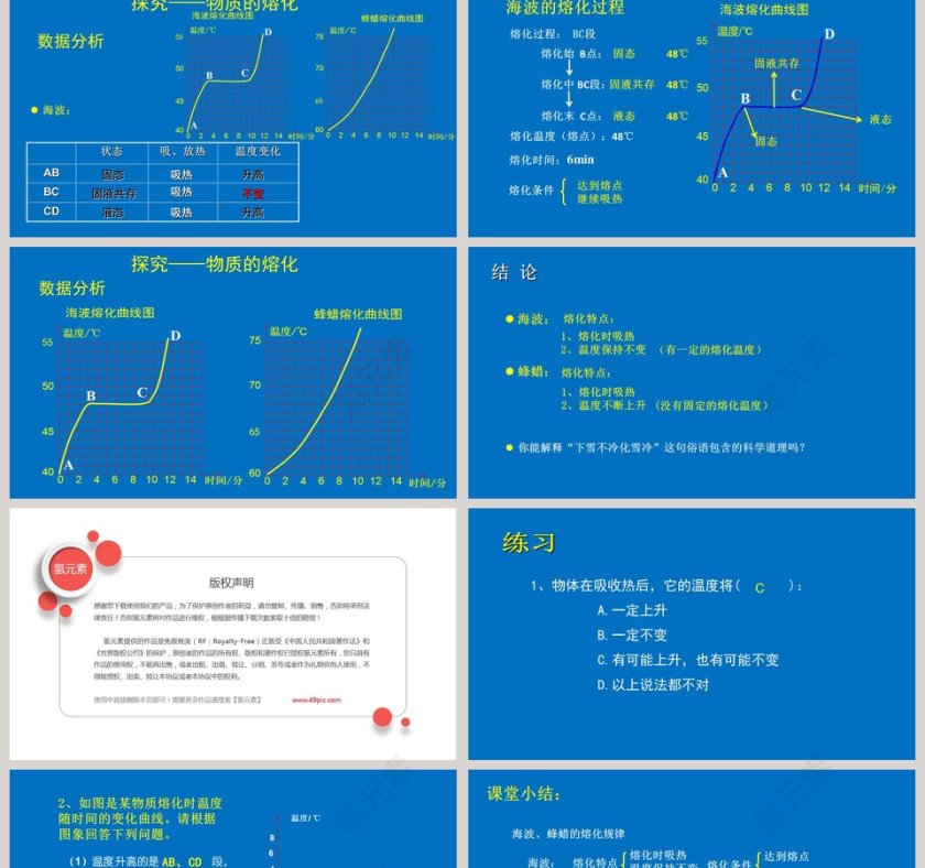 第一章 物态及其变化 PPT 模板第2张