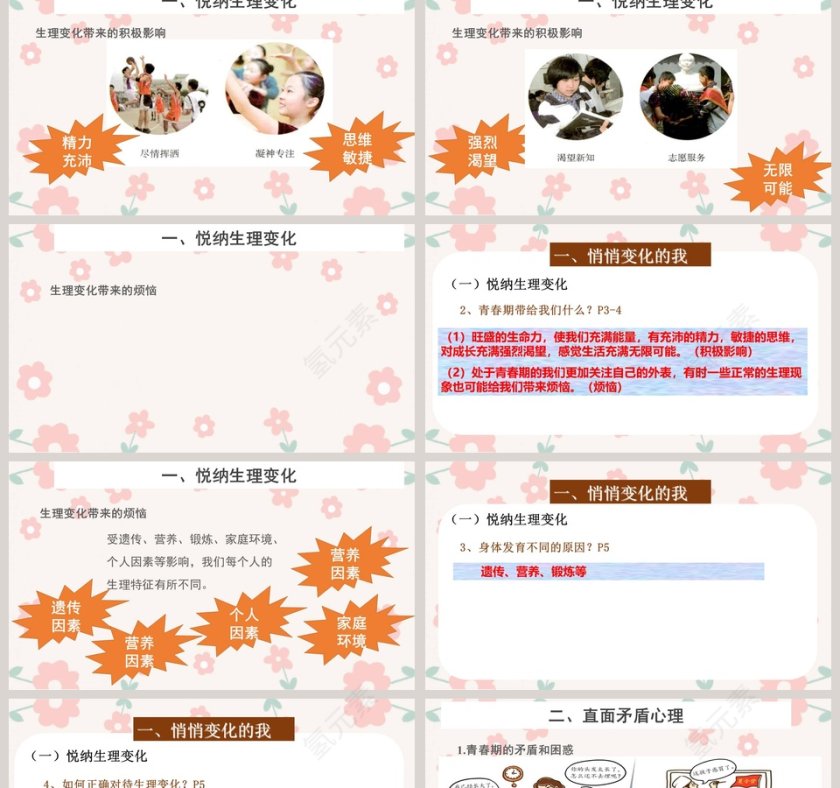 悄悄变化的我-第一课  青春的邀约教学ppt课件第2张