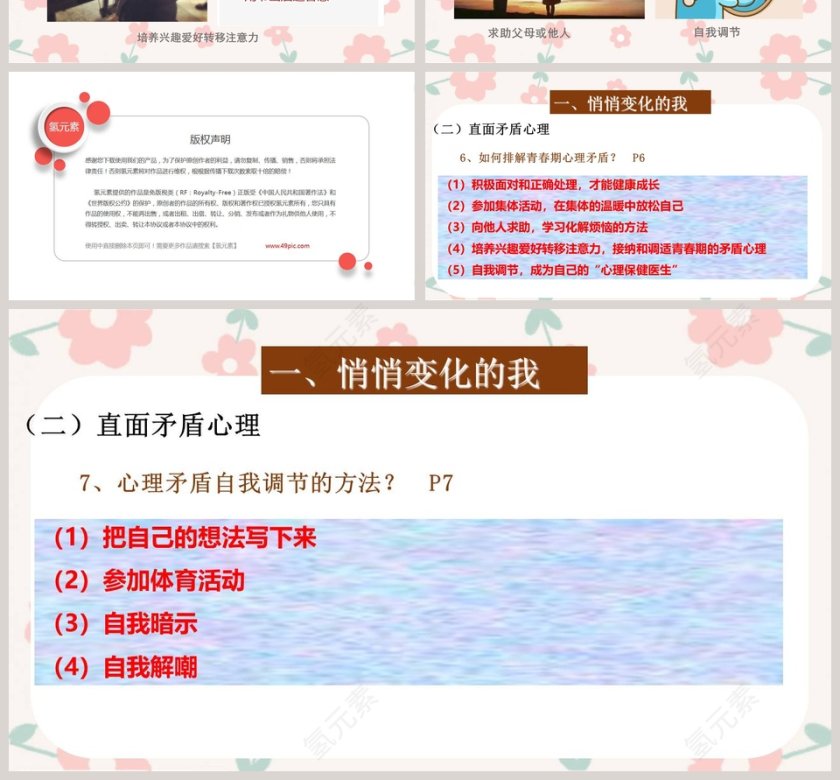 悄悄变化的我-第一课  青春的邀约教学ppt课件第4张