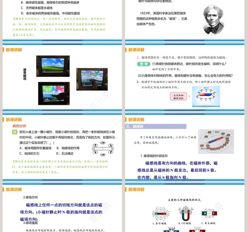 第十七章  从指南针到磁浮列车-第一节  磁是什么教学ppt课件第3张